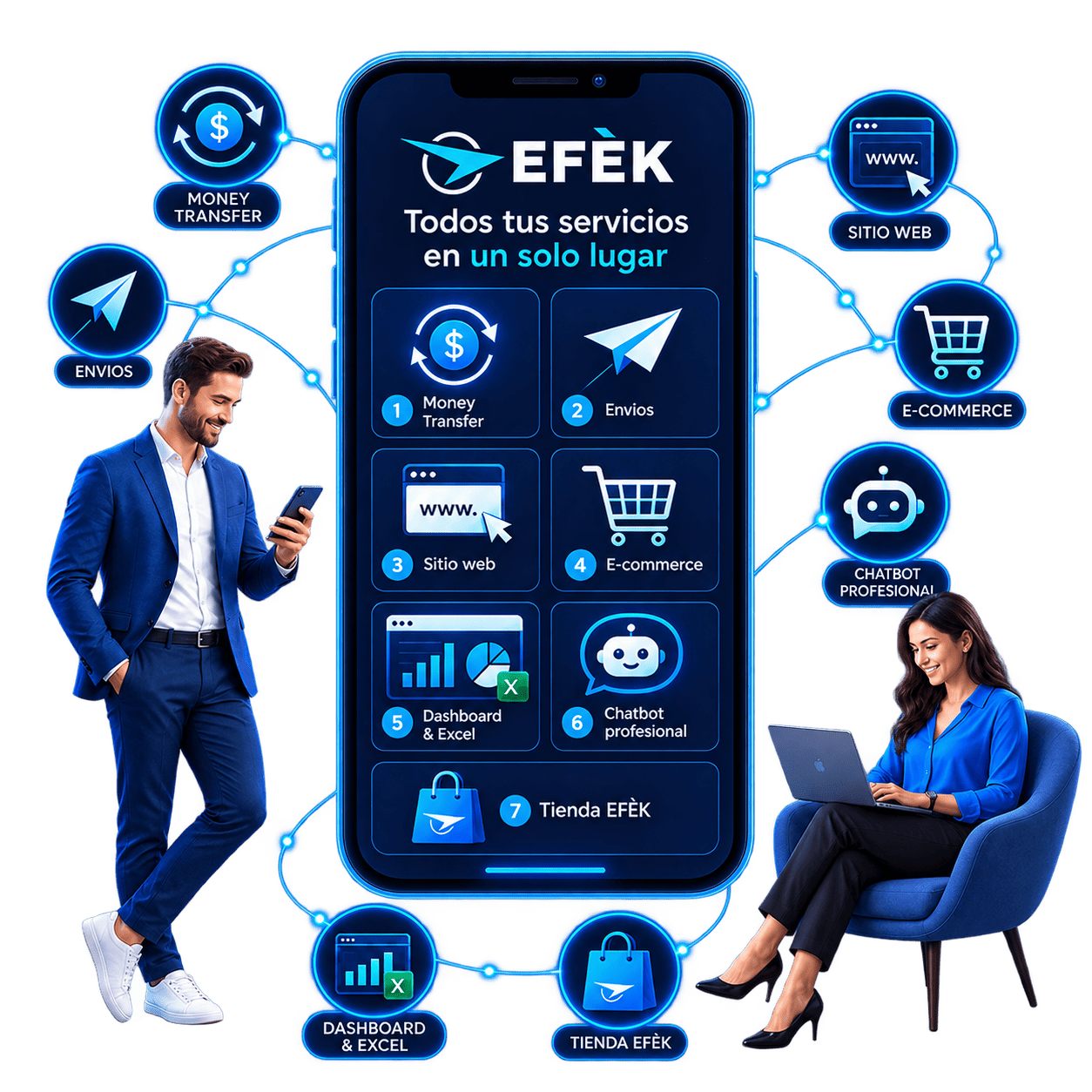 Ecosistema de servicios EFÈK